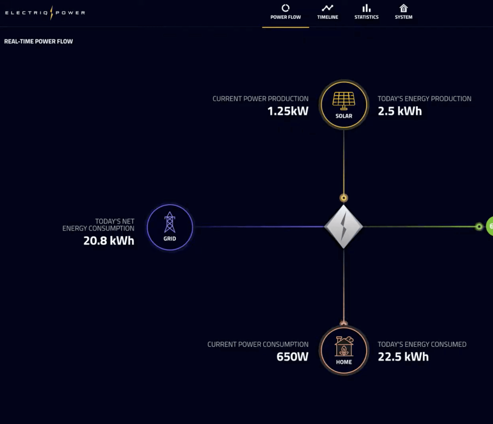 ElectrIQ Power Image Preview